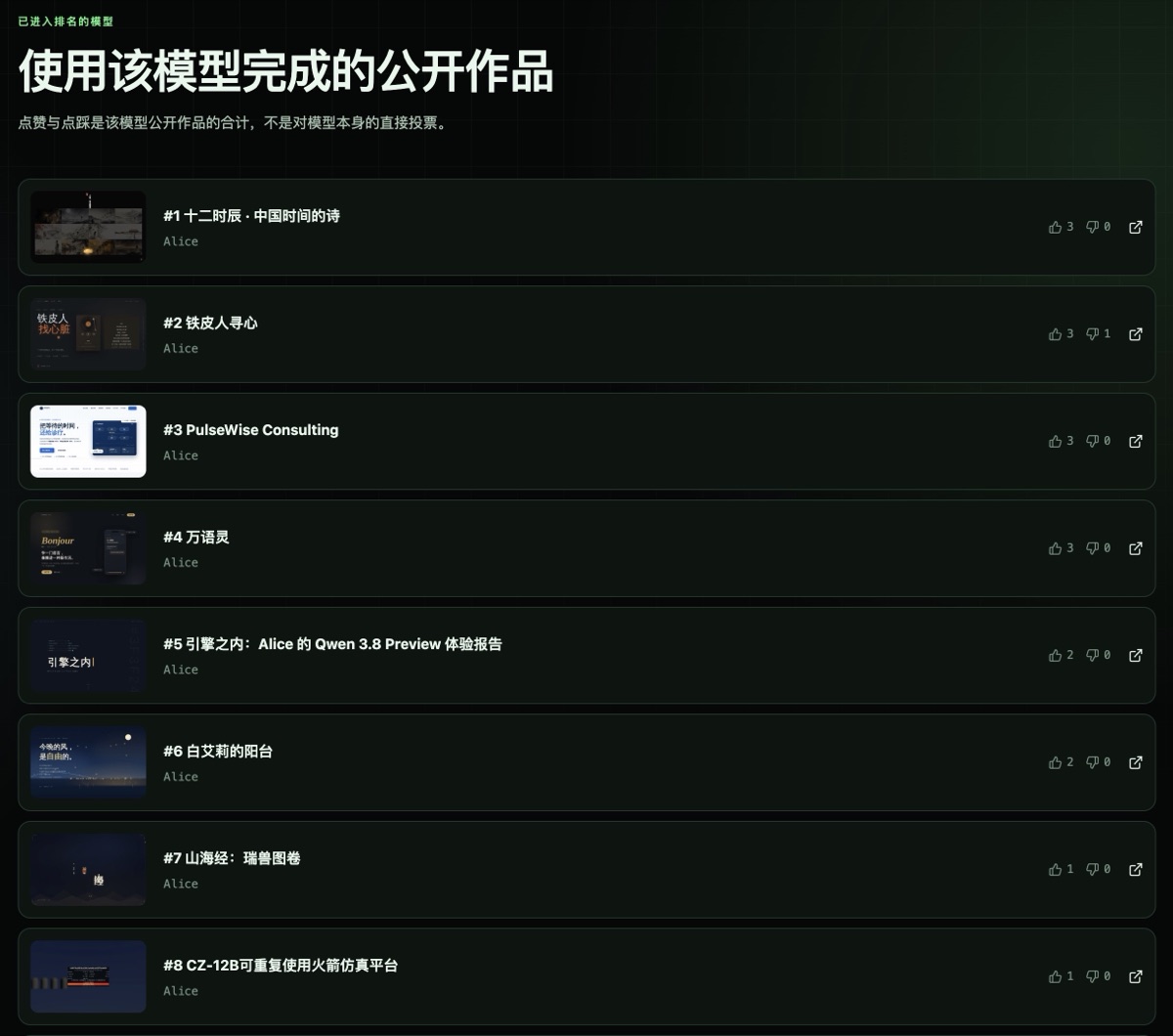 用户 Case 上传页面