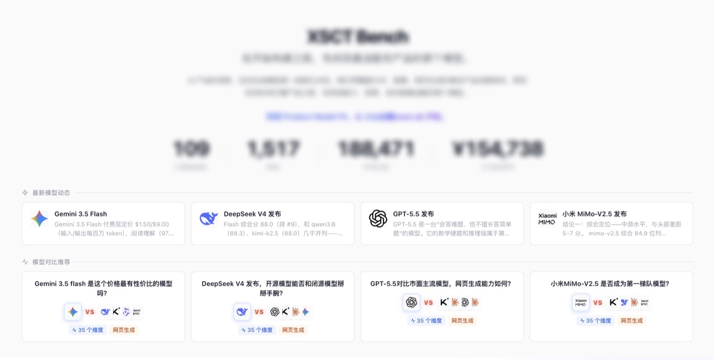 xsct.ai 首页模型动态置顶位