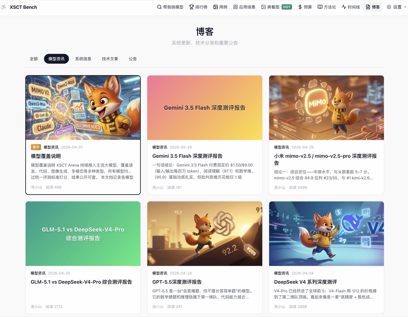 XSCT 测评报告示例